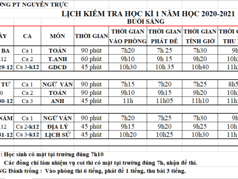 SỐ BÁO DANH-PHÒNG THI-LỊCH THI HK1