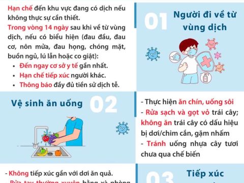 CHỦ ĐỘNG PHÒNG CHỐNG VIRUS NIPAH